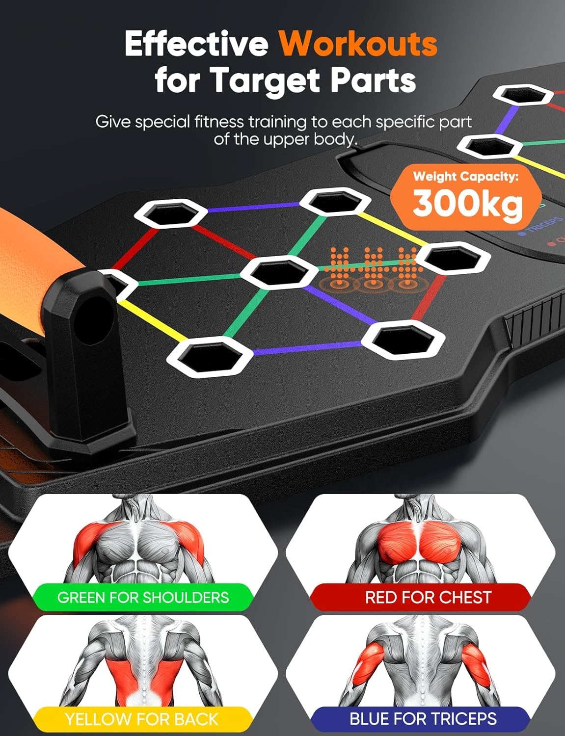 Multifunctional Gym Foldable F - Push Up Board Foldable Multi Function recension och pris
